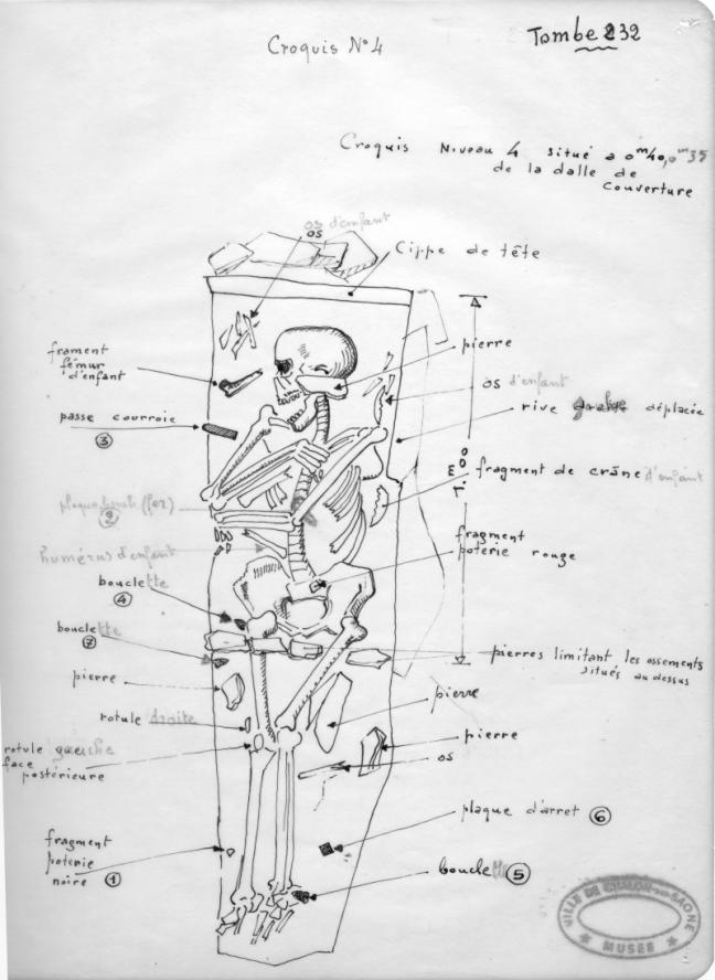 Relevé de tombe  Réalisé le 10 août 1954 lors des fouilles archéologiques (1948 à 1959) dirigé par le docteur Lafond Tombe 232, cimetière mérovingien de Curtil-sous-Burnand 2ème moitié du VIIe siècle